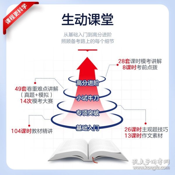 中公版·2017国家教师资格考试教材：体育与健康学科知识与教学能力历年真题及标准预测试卷·高级中学