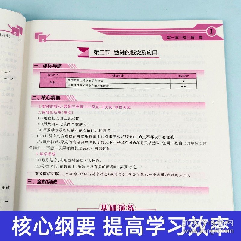 学而思培优辅导 初一数学跟踪练习 RJ人教版上下册全套2本 七年级初中数学练习题思维训练专项训练解题技巧知识教材全解配套辅导书