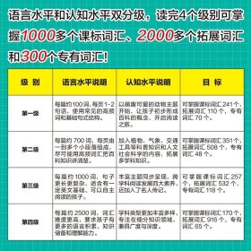 美国国家地理儿童英语分级读物第一级 