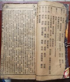 民国广东版医学文献：《选录验方新编》18卷一厚册