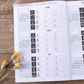 硬笔临经典碑帖 怀仁集王羲之圣教序 实用技法与练习 陈晓勇编著 硬笔钢笔行书书法练字帖 江西美术