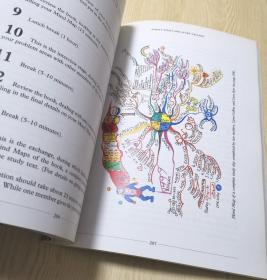 The Mind Map Book