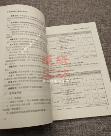 上海交通大学英语水平考试