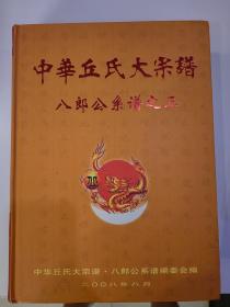 中华丘氏大宗谱：八郎公系谱(三)：惟禄公房世系（福建省/龙岩市/上杭县）