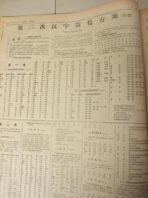 含河南省五届人大一次会议专辑原版合订本：河南日报(1977年12月)南阳地委为马振抚事件平反、河南省五届人大一次会议闭幕、选举岀新的省革委会(名单)、政协省四届一次会议闭幕、省革委会工作报告、省政协一次会议选出政协主席副主席秘书长常委、关于马振抚中学事件的调查、王化民追悼会、谢正荣追悼会、郑州市高校招生考试见闻、记许昌县武装部长赵国玺、王雨田追悼会、毛主席两篇文章、华国锋为郑铁工人报题词手迹等