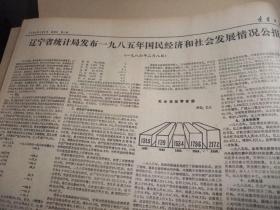 含《摄影天地》专刊创刊号原版合订本：辽宁日报(1986年2月)我省1985年体育十佳运动员简介、新春诗会(胡世宗鲁娟姚莹于宗信息唐一力杜德宽孙茂来孙丕任诗作)、沈延毅书法、烹饪雕刻新秀杨瑞亮、钟振林画作、春节专刊、《飞车世家》和蔡二宝、黄伯轩和无煤柱开釆、记老龙口酒厂酿酒工程师王彦、邵宇与杜鹃花、记真空冶金专家韩耀文、省政府追授潘思良荣誉称号大会、记高级工程师王征和、施晓伟散文、陈秀庭诗、田青诗等