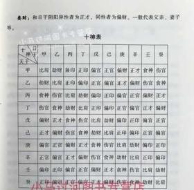 正版 人生轨迹的干支解读《 新派命理简论》 (中国易学文化 祝国英 四柱书籍 命理书籍八字命理经典中国商业出版社