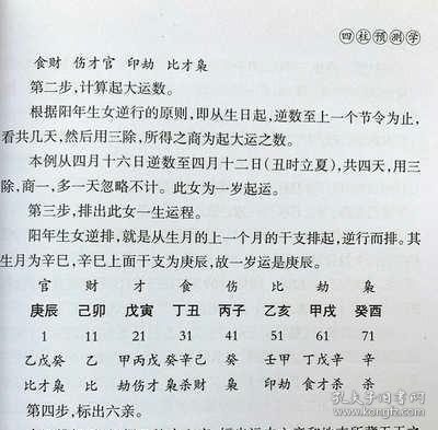 正版原版《四柱预测学》邵伟华命理命运风水六爻籍大全初级入门子平真诠滴天髓基础评注图解易经