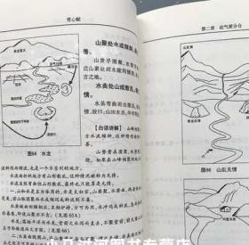正版《绘图雪心赋》术数汇要卜应天著李祥译注图解实例白话讲解易学易懂周易与堪舆经典文集易学地理风水哲学相地术阴阳宅