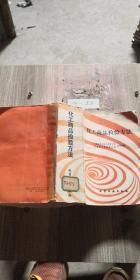 化工商品检验方法