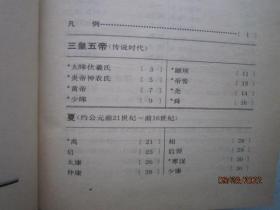 中国历代帝王录  精装本  书重920克  A1049