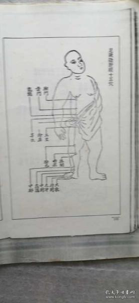 订补陈氏太极拳图说（影印本、缺2页）