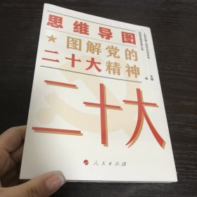 思维导图 图解党的二十大精神