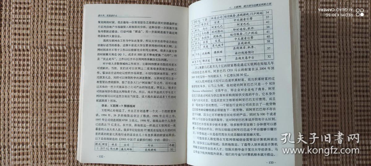 读大学，究竟读什么