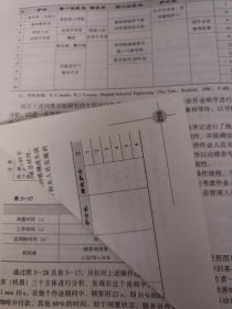 职业技术·职业资格培训教材：精益生产理论与实务（国家职业资格2级）【内页有笔记划线，折页具体看图