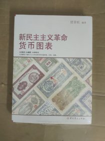 新民主主义革命货币图表