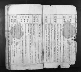 【复印件】003江西安邑篔簹锺氏六修族谱（2卷） 1268-1777年