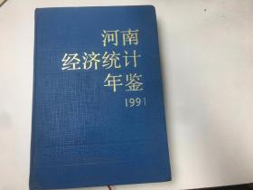 河南经济统计年鉴1991