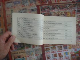 （17-211-4）校友录、北京医科大学公共卫生学院，历届毕业同学1952-1992