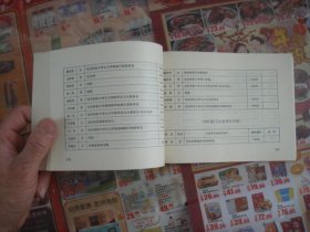 （17-211-4）校友录、北京医科大学公共卫生学院，历届毕业同学1952-1992