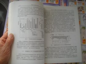 （17-213-9）高速加工理论与应用