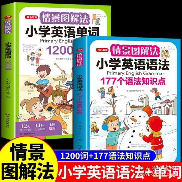 情景图解法小学英语语法视频讲解版三四五六年级思维导图学音标单词句型公式词性时态大全 开心教育