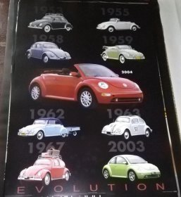 绝版【*海报】福斯金龟车进化 VW Beetle Bug Evolution 1953 - 2003 (2003年