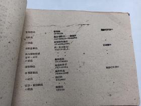 上海少年儿童出版社     1960--1962年  长期选题计划