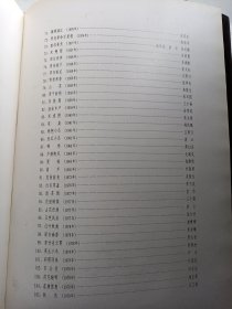 《 上海中国画选集》.来楚生.陆俨少.关良.刘海粟.朱屺瞻.江寒汀 缺第3. 83. 84页.
