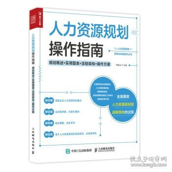 人力资源规划操作指南 规划概述 实用图表 流程架构 操作方案