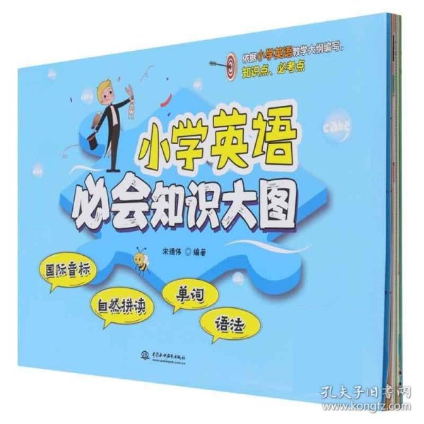 小学英语必会知识大图（国际音标、自然拼读、单词、语法）