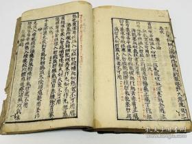 医学【银海精微】2册全，古代内府秘方眼科，眼科中医书，有眼疾图多幅。书中论五轮八廓及各种眼病的证治，详论眼科疾病的治疗方法，包括内服方药及洗、点、针劆等外治法。