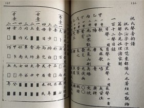 【韩国古典丛书】六辑四十余种，语学类、经书谚解、佛经谚解等辑，收有家礼谚解、纶音谚解、月印释谱、蒙语类解、倭语类解、救急方谚解、蒙山法语、小乐府、戒女书、女四书、内训、乐学轨范、龙飞御天歌、训蒙字会、乐章歌词、训民正音、训民正音图说、孤山外五人集、月印千江之曲 上、杜诗谚解、松江歌辞、圆觉经谚解、东国新续三编行实图、诗经书经周易谚解、四书谚解、原本老乞大、朴通事、小学谚解、四声通解等，七十年代影印