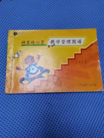 神墨珠心算教学管理图谱