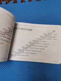 神墨珠心算教学管理图谱