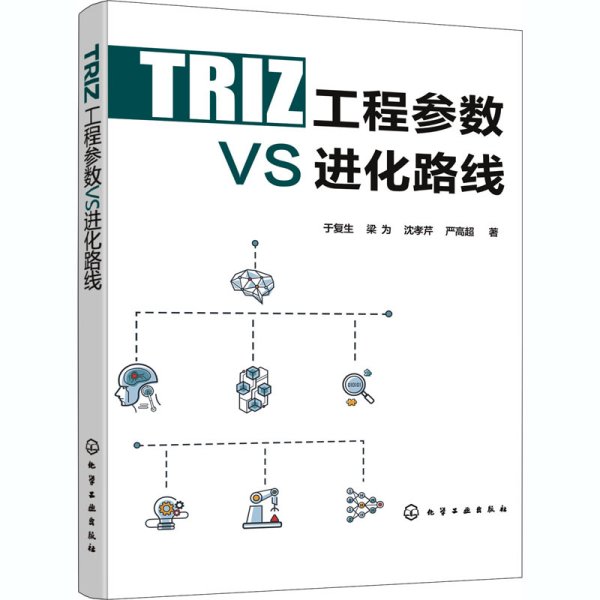 TRIZ工程参数VS进化路线