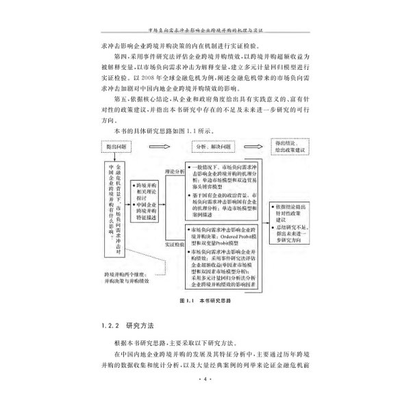 市场负向需求冲击影响企业跨境并购的机理与实证