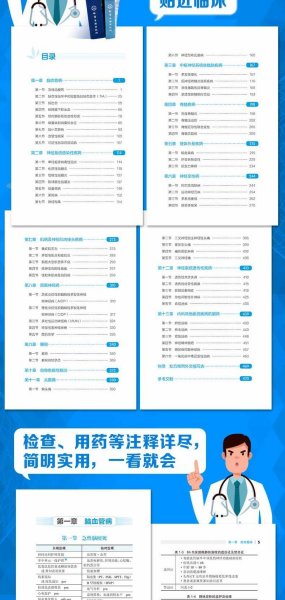 神经内科医嘱速查手册（第2版）