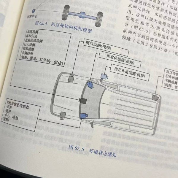 机器人手册（原书第2版） 第3卷 机器人应用