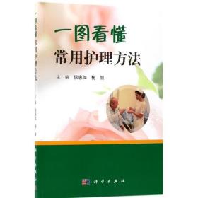 一圖看懂常用護(hù)理方法 kx