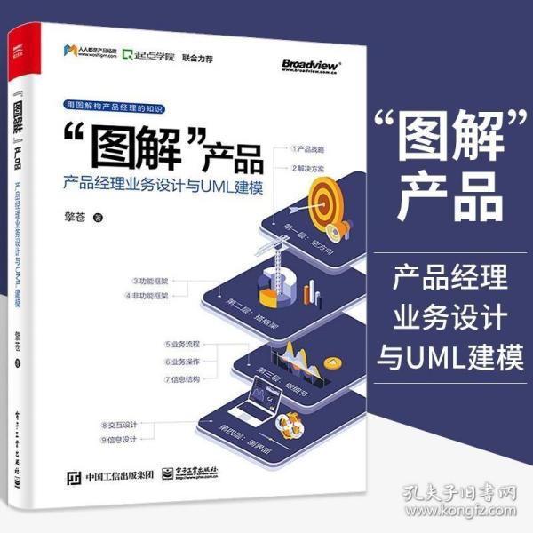 “图解”产品:产品经理业务设计与UML建模擎苍文档漏洞产品调研逻辑CRM设计B端C端产品经理书籍业务流程设计入门教程电子工业出版