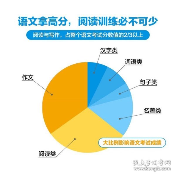 小学语文（2年级B版）/木头马阅读小卷