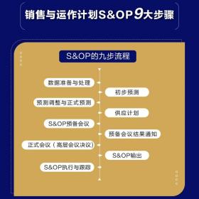 供应链计划：需求预测与S&OP