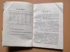 饮食疗法100例（中国食品杂志社编，中国食品出版社，1989年12月印）