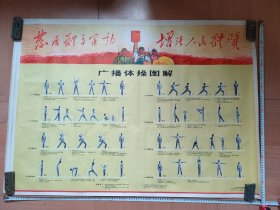 1971年版全开长1米零五丶高76公分＜广播体操图解＞（上部中间图案：工农兵高举太阳光芒四射中的毛泽东选集,两边是毛主席题词手迹）