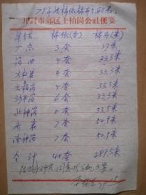 开封土柏岗公社各村1979年救济物资分配表和申请书（2份，全购3元，零购每份2元）