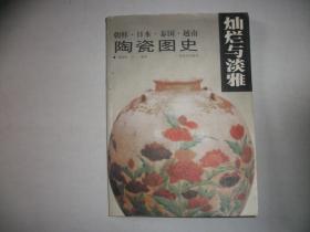 灿烂与淡雅:朝鲜·日本·泰国·越南陶瓷图史   174