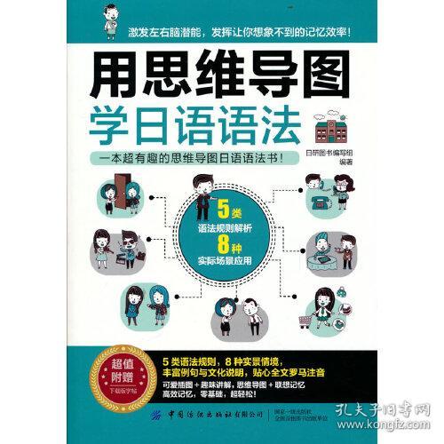 用思维导图学日语语法