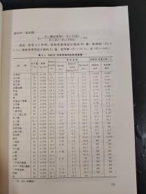 16开    高速逆流色谱分离技术及应用（一版一印）   具体详见图片   65包邮