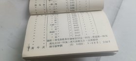 河南商城县地方文献物价史料:商城县农付土产中药材副食品采购物价手册 有商城甘蔗,薯制粉皮等地方特产,有烟草,茶叶等内容